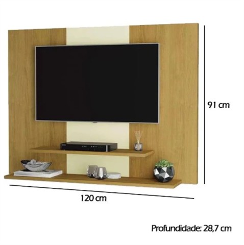 Painel