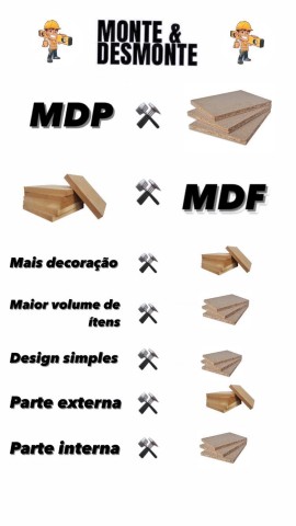 MDP MDF